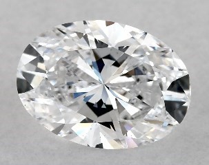 Lab-Created 1.00 Carat D-VS1 Oval Cut Diamond